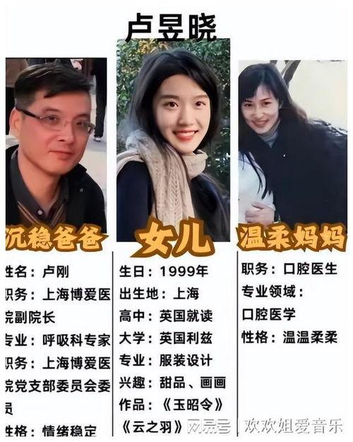 网友爆料卢昱晓视频 第3张 网友爆料卢昱晓视频 第3张